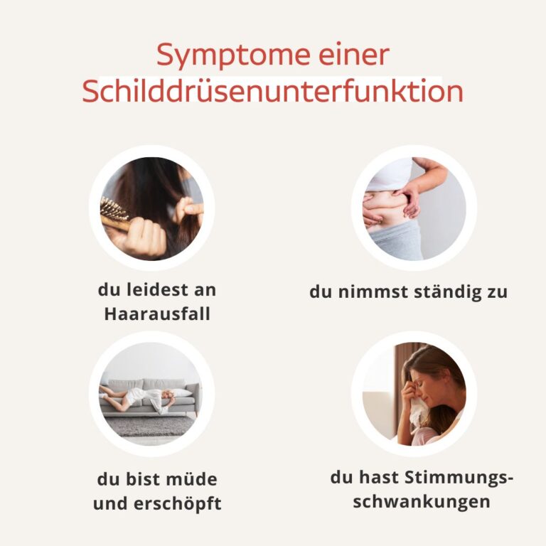Schilddrüsenunterfunktion Symptome
